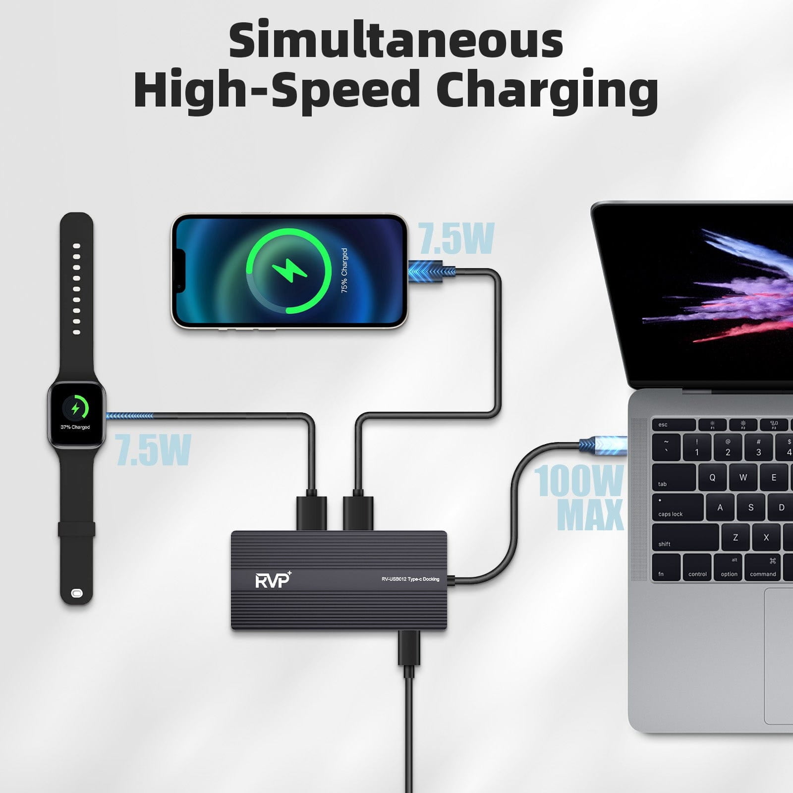 RVP+ Docking Station 3 Monitors, 12-in-1, Tri-Display - 4K HDMI Dual Monitors, 5Gbps USB-C-A Data Transfer, USB 3.0, 100W Laptop-Charging, Gigabit Ethernet, Audio, SD-TF Dongle (RVP-USB012-W)