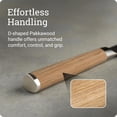 thumbnail image 5 of Shun Classic Blonde 3.5" Paring Knife, VG-MAX Core with Damascus Stainless Steel Cladding, Pakkawood Handle, Fruit and Vegetable Knife, 5 of 7