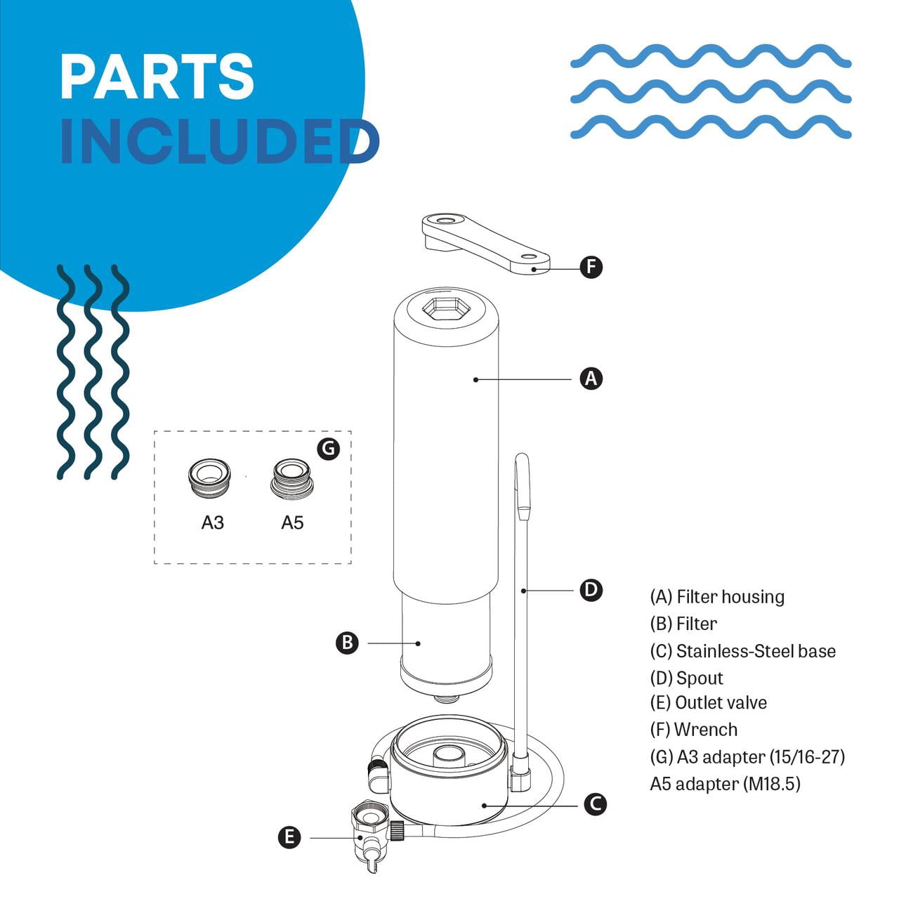 Mist 5-Stage Countertop Water Filter5-Stage Water Filtration System Countertop Technology, 8000-Gallon Capacity Home Water Filtration System