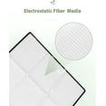 thumbnail image 3 of HEPA Filter Replacement for Whirlpool Whispure AP510 and AP450 Air Purifier, with 4 Carbon Filters, Part# 1183054K, 3 of 10