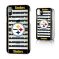 thumbnail image 3 of Pittsburgh Steelers iPhone Clear Field Design Case, 3 of 5
