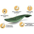 thumbnail image 6 of Sandals for Women, foot arch pad Walking Slides with Soft Cushion, Wide Width Comfortable Slippers, 6 of 6