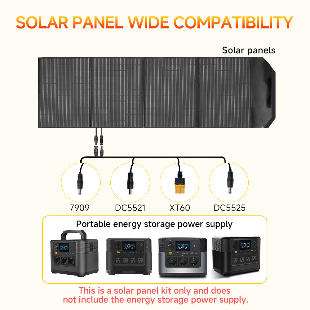 EFFORTWAY 400W Portable Solar Panel Foldable Solar Panel Charger with Adjustable Kickstands Waterproof IP67 for Camping, Home, RV, Boat, Outdoor, Power Station, off Grid System