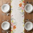 thumbnail image 6 of Gnomes Easter Table Runner - 70 Inch Long, Kitchen Dining Table Runner Dresser Scarves, Eucalyptus Spring Floral Eggs Leaves Rustic Farmhouse Decor for Coffee Tables Wedding Party Banquet, 6 of 8