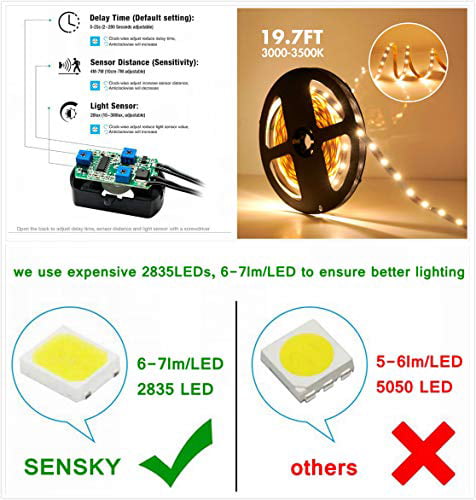 Sensky Motion Sensor LED Under Cabinet Lighting Kit Extendable Under Counter LED 