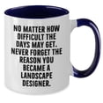 thumbnail image 2 of Landscape Designer Gifts from Friends - Inspirational Two Tone Coffee Mug for Graduation - No Matter How Difficult The Days May Get. Never Forget The Reason You Became A Landscape Designer., 2 of 5