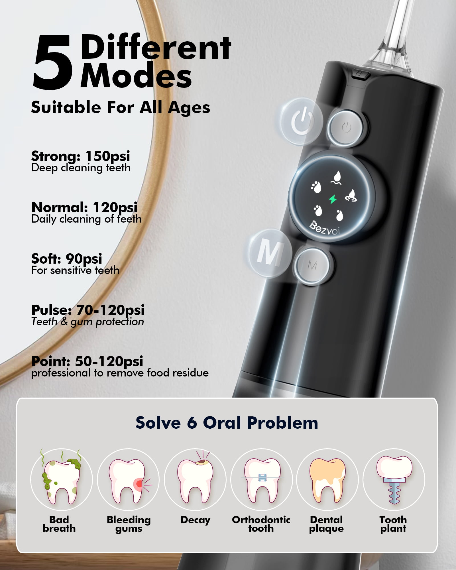 Water Dental Flosser for Teeth Cordless: Professional Oral Irrigator LED Display 5 Modes, 300ML Water Tank, IPX7 Waterproof Electric Tooth Cleaner Picks, Water with 6 Jet Tips for Home Travel