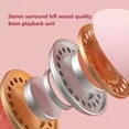 thumbnail image 4 of Oggfader Wireless Earbuds Space Capsule Cute Bluetooth Headset All Inclusive Smart Noise Cancelling Invisible In Ear Wireless Headset Pink, 4 of 8