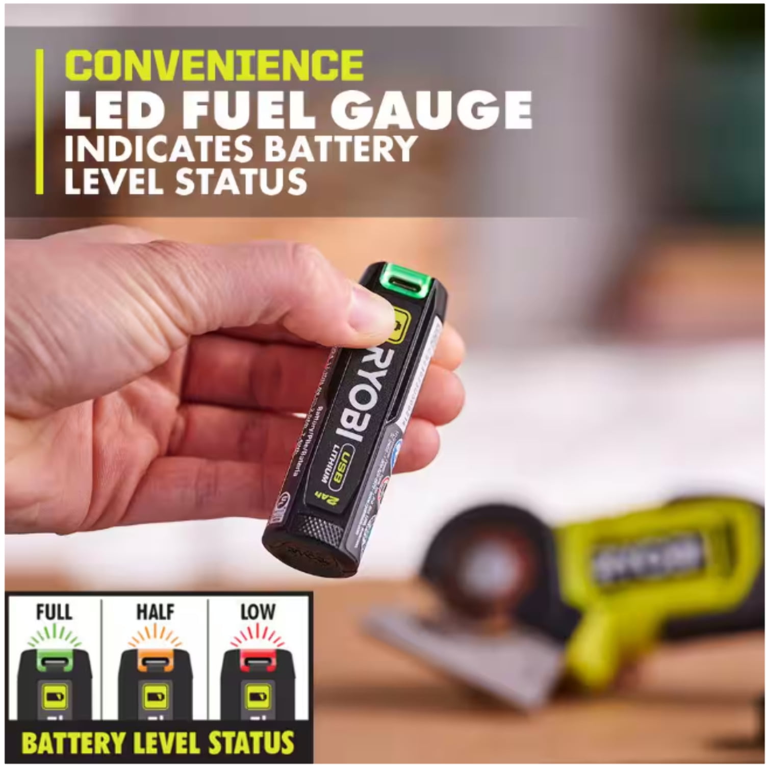 RYOBI USB Lithium Starter Kit with (2) 2.0 Ah Batteries and 3-Port Charger