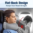 thumbnail image 4 of Almohada cervical de viaje Cirorld para aviones con accesorios, 4 of 9