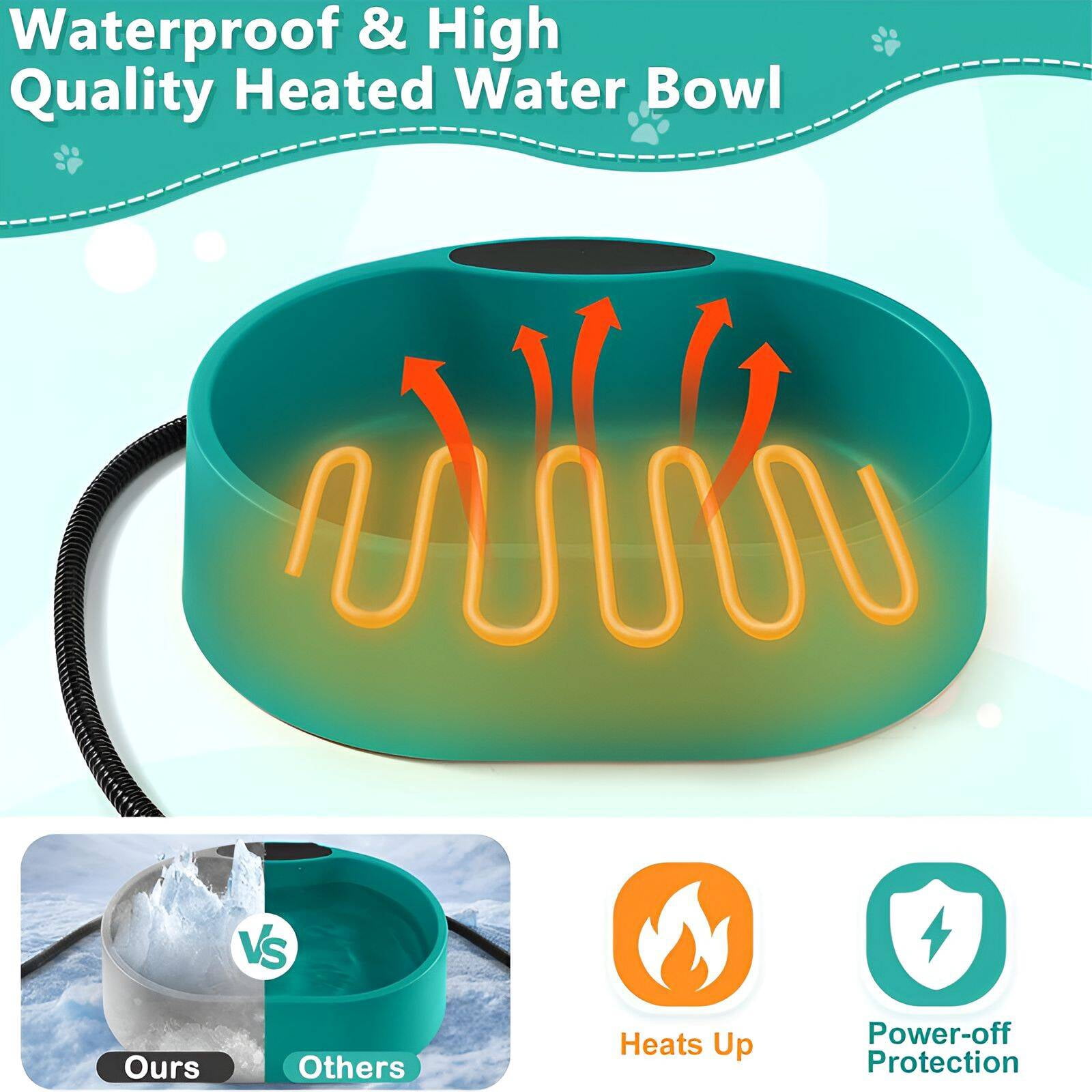 BESTSKY Heated Water Bowl,Heating Function Slow Feeder Dog Bowls,Outdoor Use Dog Feeding Station,Green