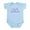 Sky Blue, variant on CafePress - Purple Butterfly Little Sister Baby/Toddler Bodysu - Baby Light Bodysuit, Size Newborn - 24 Months