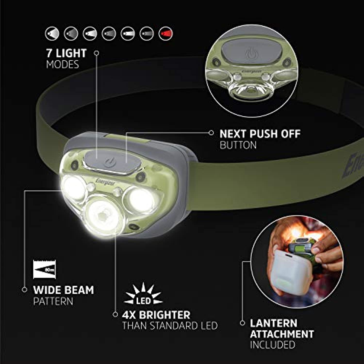 Energizer LED Headlamp and Lantern Case, Super Bright Rugged Head Light,  Batteries Included