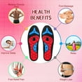 thumbnail image 5 of Acupressure Magnetic Insoles Orthopedic Massage Insoles with Magnetic Technology Shock Absorption Arch Support Helps Blood Circulation and Relieve Fatigue (Black,L(Men 12-15/women 13-16)), 5 of 5