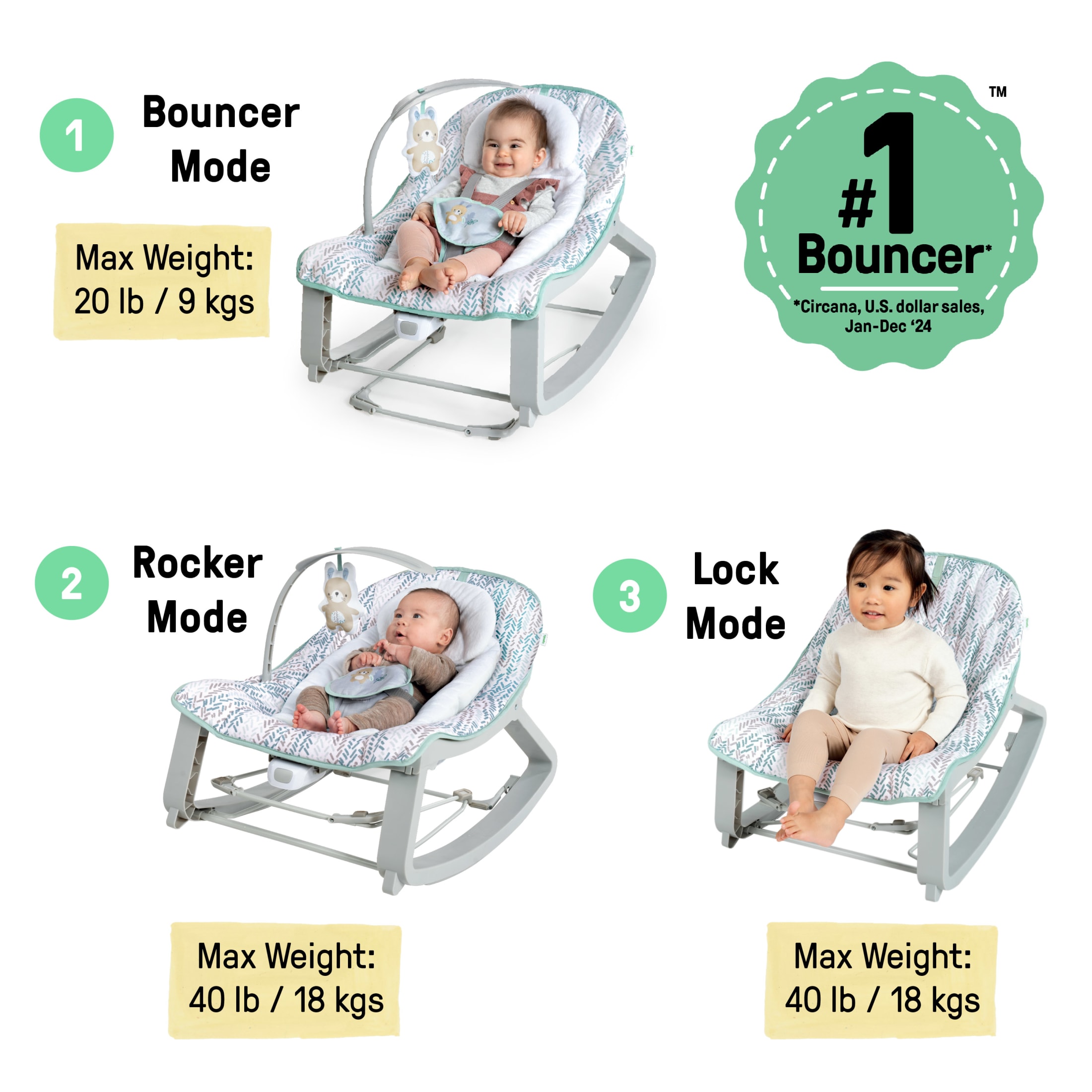Ingenuity Keep Cozy 3-in-1 Vibrating Bouncer & Rocker, Gray photo 2