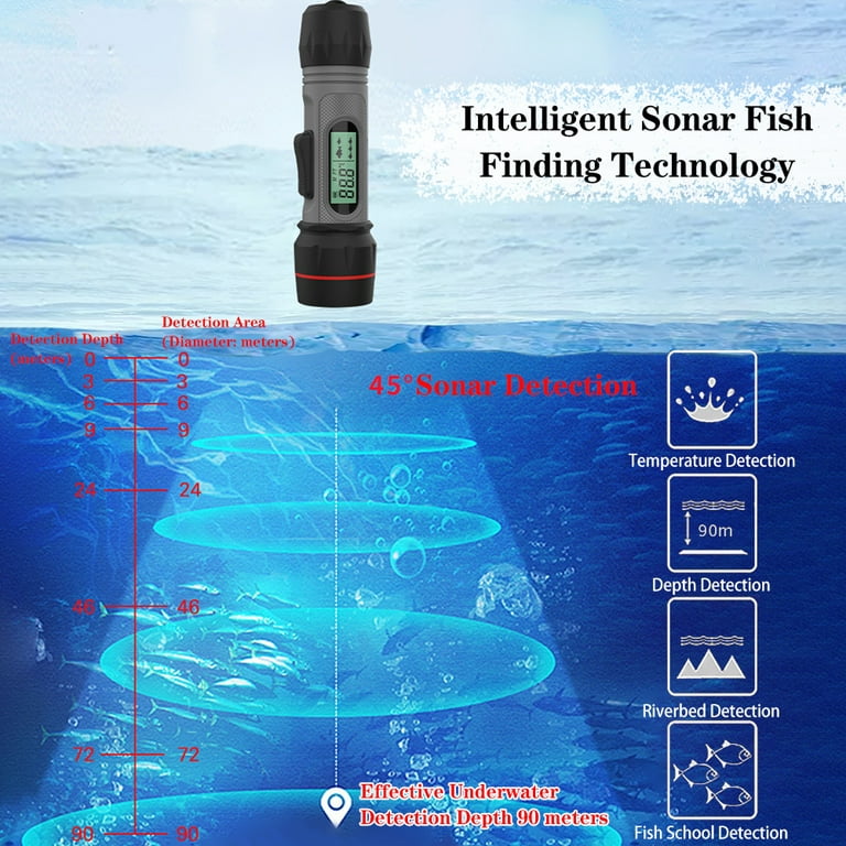Erchang Undersea camera,Handheld Fish HUIOP Sonar Fish Ice Waterproof Sonar  Fish SIUKE XINZY Ice Fish Sonar Undersea Camera Fish 