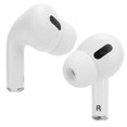thumbnail image 4 of Auriculares Inalámbricos Verdaderos Sincero Air3 Bluetooth 5.1 Estéreo HIFI Impermeables Color Blanco, 4 of 10