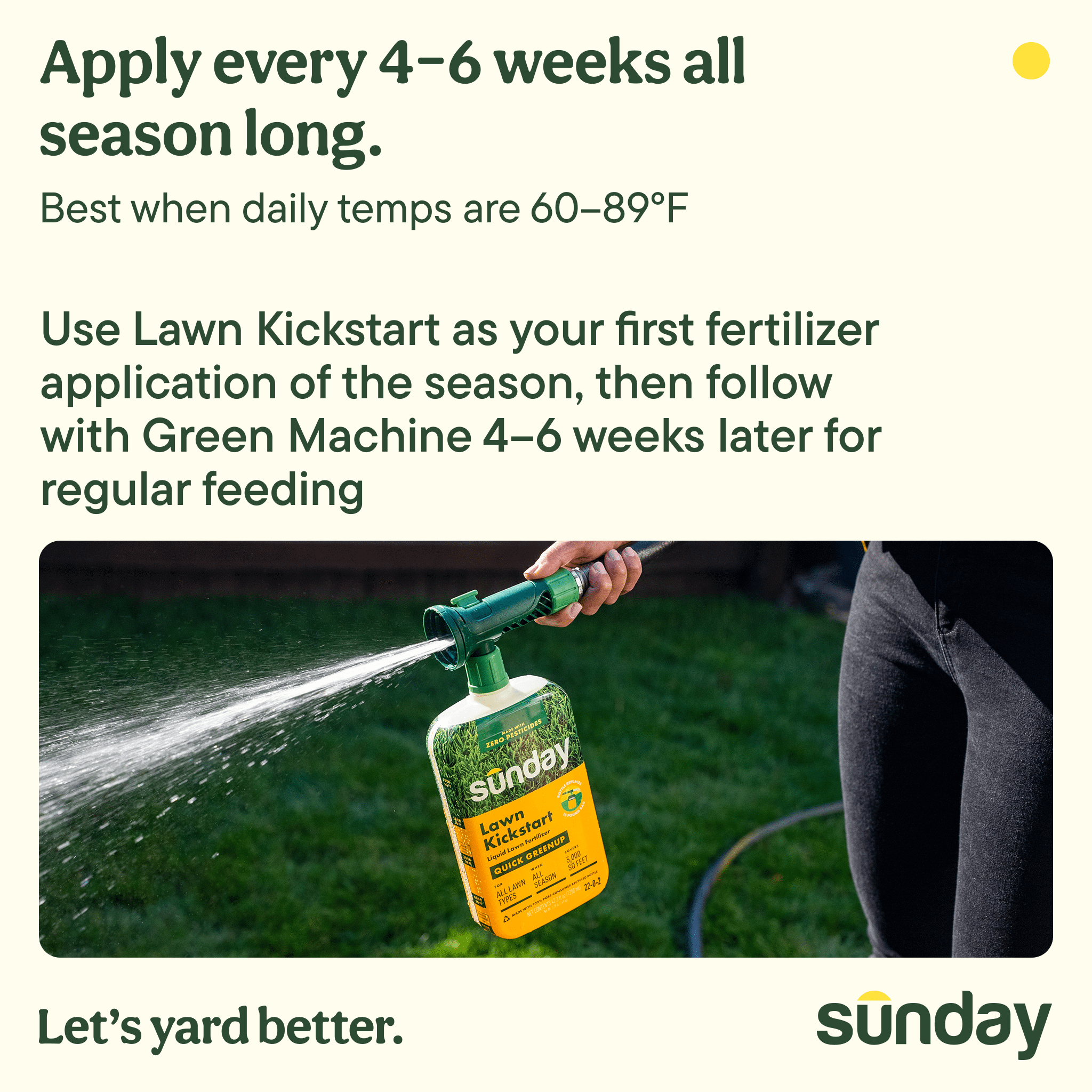 Sunday Lawn Kickstart Ready-to-spray Liquid Lawn Fertilizer 42.3 oz, (22-0-2), 5000 sq. ft.