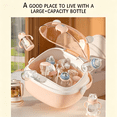 thumbnail image 5 of Soluxeo Baby Bottle Drying Rack with Cover, Dustproof Portable Baby Bottle Storage Organizer with Removable Drain Tray, Pink, 5 of 8