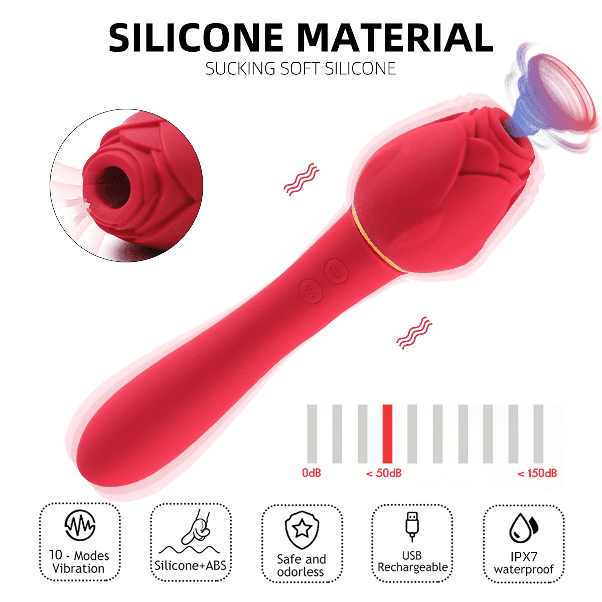  Sex Rose for Women and Sucking Flower Clitorals Stimulator for  Women Toy Washable Rechargeable Waterproof-112814 : Health & Household