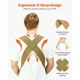 thumbnail image 3 of KFFKFF Moving Straps, 2-Person Lifting and Moving System with 2 Harness Straps, 1 Load-bearing Strap & 1 Handheld Strap, Adjustable Lifting Shoulder Straps, 3 of 9