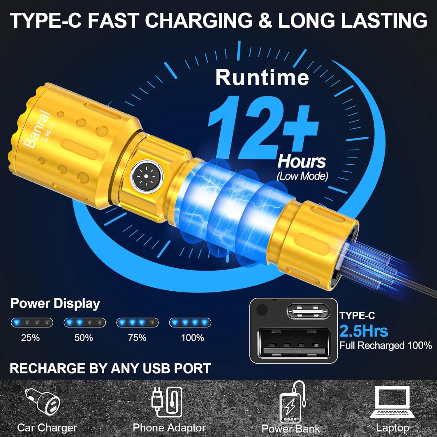 Banral Flashlights High Lumens Rechargeable, Super Bright Long Range Small Powerful Flashlight, 6 Modes LED Tactical Pocket Waterproof Flash Light for Home Emergency (2, Yellow Gold)