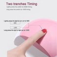 thumbnail image 3 of Nail Dryer UV LED Nail Lamp Nail Gel Drying, 3 of 5