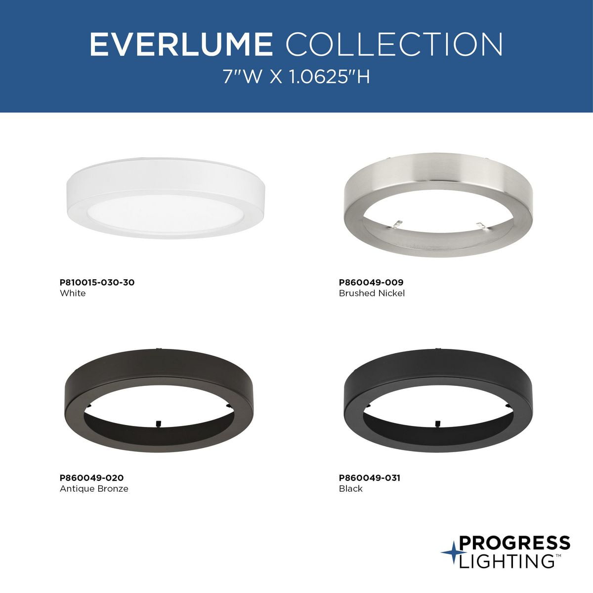 Everlume Collection 7" Edgelit LED Surface Mount