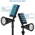 thumbnail image 4 of SAYTAY Solar Spot Lights Outdoor, 180Adjustable Auto On/Off Flag Pole Lights, Waterproof Security Wall / Ground Light for Garden, Pool Area, Tree, Pond, Landscape and Yard(1 Pack), 4 of 8