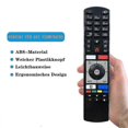 thumbnail image 4 of Replacement Remote Control For Silva Schneider Telefunken Tv Remotes Full Featured And Long Distance Transmission, 4 of 5