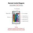 thumbnail image 4 of Water Ripple Projector LED Night Lights 3 Colors Remote Crystal Table Lamp USB Powered For Ceiling Bathroom Bedroom Decor RGB remote, 4 of 5