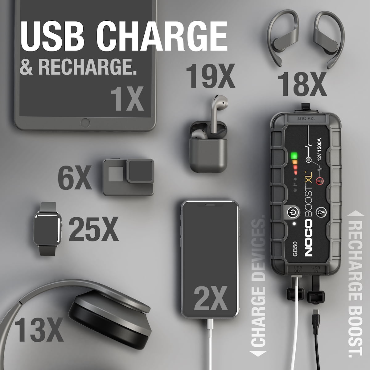 新着商品 Noco Boost Xl ブースターパック Gb50 ガソリン車ディーゼル車ジャンプスターター 充電器 スマホバッテリー 送料無料 期間限定セール Nepalbreweries Com 新着商品 Noco Boost Xl ブースターパック Gb50 ガソリン車ディーゼル車ジャンプスターター 充電器 スマホバッテリー 送料無料 期間限定セール Nepalbreweries Com