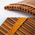 thumbnail image 5 of Natural Bamboo Flute,Pan Flute Wind Instrument,Handmade Pan Flute,15 Tones in G Major,Left Hand Mod, 5 of 5