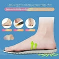 thumbnail image 2 of 4D -Soft Comfort Soles for Men - Memory Foam Cushioning Steppers Insoles with Heel Shock Pad - Trim-to-Fit Arch Support Insoles for Enhanced Foot Comfort and Fatigue Relief(US M 7.5-10.5), 2 of 5