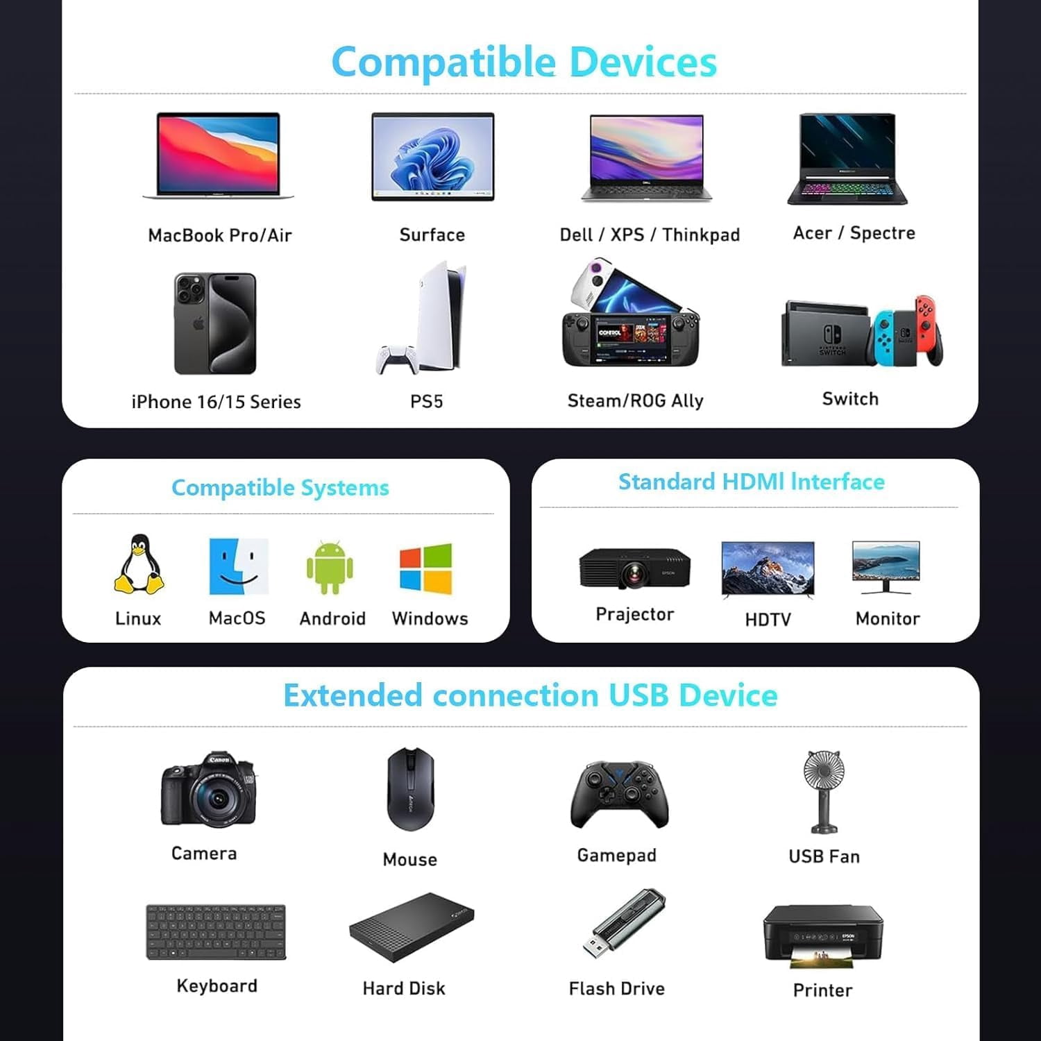 USB C HUB, USB C Adapter 11 in 1 Dongle with 4K HDMI, VGA, PD 100W, 1 X USB 3.0, 3 X USB 2.0 Ethernet, SD/TF Card Reader, 3.5mm Headphone Jack for iPhone 17/16 MacBook Pro/Air, Other Type C Laptops