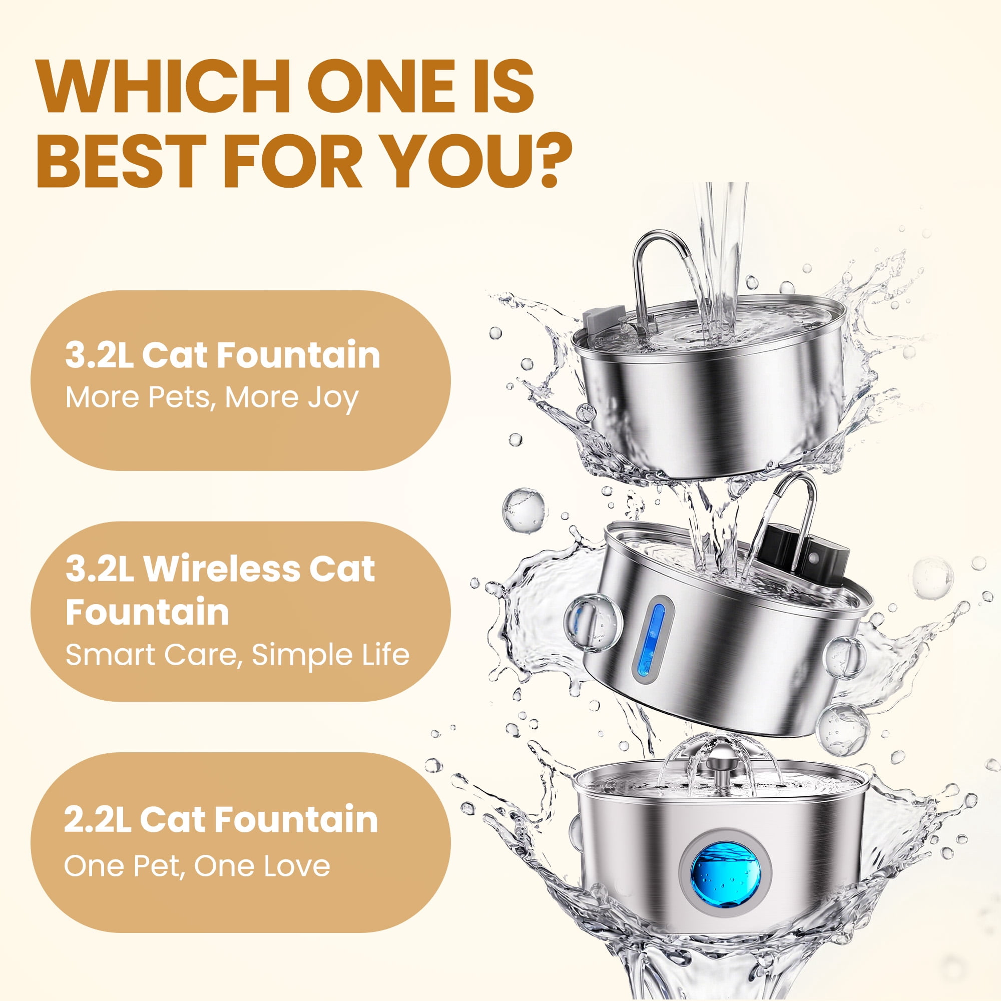 FURCLAN Cat Water Fountain Stainless Steel, 74oz 2.2L Pet Water Dispenser with LED Light, Visible Water Window, 3 Filters for Cats and Pets