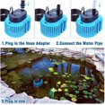 thumbnail image 3 of Pool Cover Pump 850 GPH Submersible Electric Utility Water Pump with 16ft Hose and 25ft Cord, 3 of 6