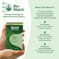 thumbnail image 5 of Good Clean Love® Reset Vaginal Homeopathic Suppositories, BV Symptom Relief & pH Balance Support, 10 Count, 5 of 9