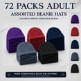 thumbnail image 3 of Yacht & Smith Wholesale Bulk Winter Beanies, Cold Weather Thermal Stretch Skull Cap, Mens Womens Unisex Hat (Pack C/Assorted, 72), 3 of 8