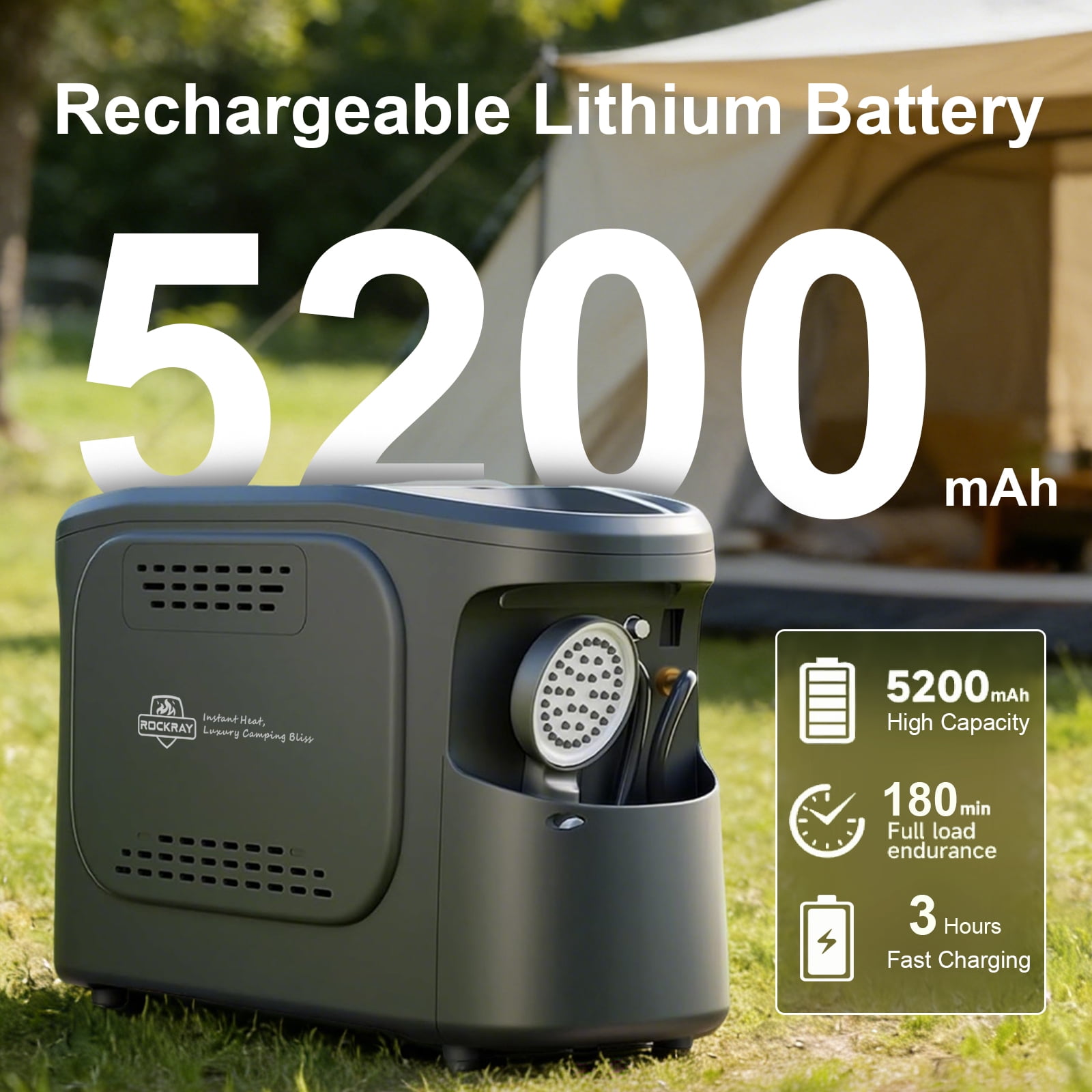 ROCKRAY Portable Propane Water Heater for Camping,Instant Hot Water Heater with 5200mAh Battery,Max 180 Mins Runtime, Outdoor Shower for RV, Cleaning & Pet Washing