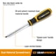 thumbnail image 2 of Destornillador GEARWRENCH T10 Torx 10 cm de doble material, 2 of 4