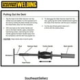 thumbnail image 5 of TruePower Stud Welder Dent Repair Kit, 5 of 5