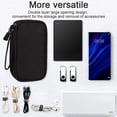 thumbnail image 4 of Travel Cable Organizer Bag Pouch Electronic Accessories Carry Case Portable Waterproof Storage Bag, 4 of 5