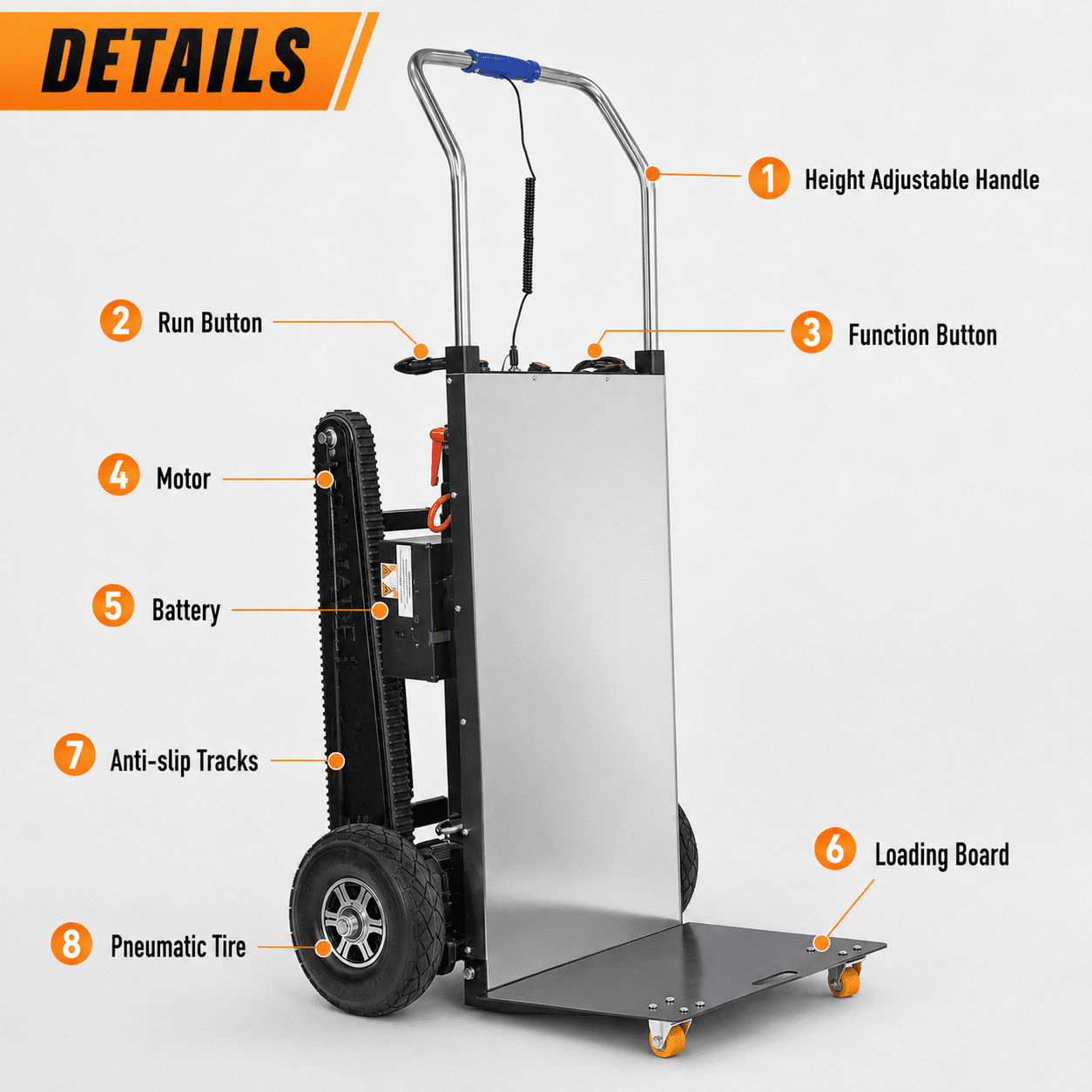 RXFSP Electric Stair Climbing Dolly - 661lb 600W Powered Hand Truck with Rubber Tracks | Heavy Duty Industrial Design (Black)