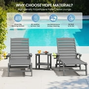 SERWALL Patio Chaise Lounge Chair Set of 2, 78'' Long 5-Positions Adjustable HDPE Outdoor Lounge Chair Grey