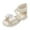 Z5-White, variant on JUMESG Kids Sandals Girls Toddler Girls Summer Side Zipper Open Toe Strappy Gladiator Sandals (Toddler/Little Kid) (Black,Big Kids 1)