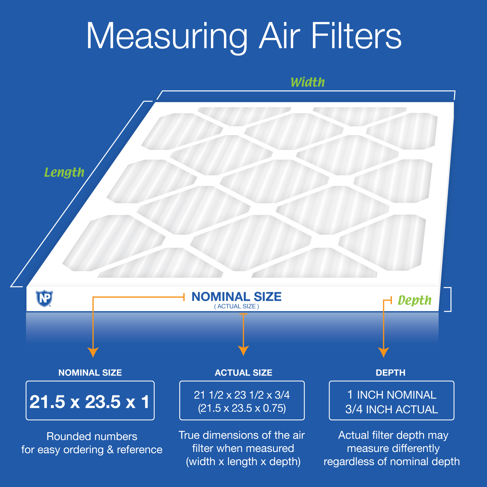 21.5x23.5x1 Carrier Replacement MERV 12 Air Filters 3 Pack