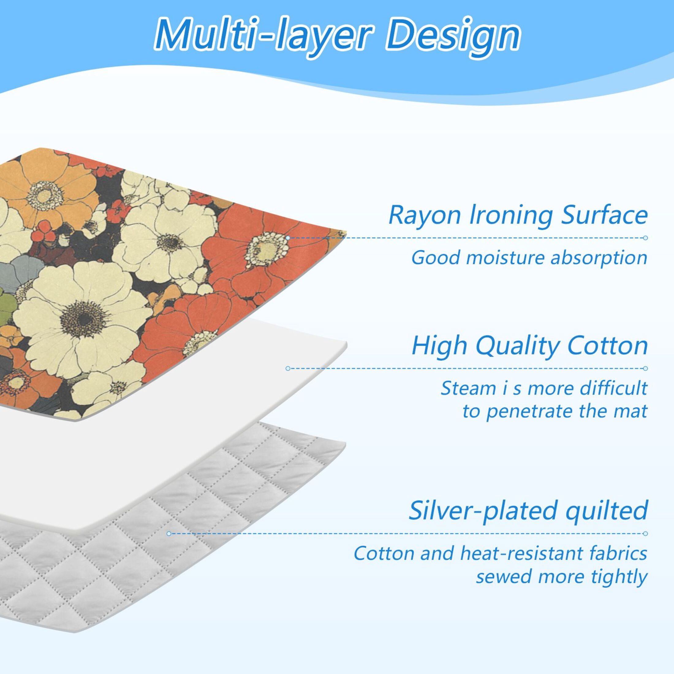 Colorful Floral Beauty Ironing Mat Blanket for Table Top Travel Portable Ironing Board Pad 47.2x27.6 Inch