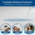 thumbnail image 3 of Twin Size Luxury Tencel Mattress Protector, 100% Waterproof, Ultra Soft, Naturally Cooling & Breathable, Deep Pocket Cover Up to 18", 3 of 8