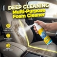 thumbnail image 2 of 4‑in‑1 Multi‑Enzyme Foam Cleaner – 150ML of Professional Car Interior Cleaner & Protectant for Leather, Plastic, Fabric, Kitchen, Sofa – No‑Rinse, Non‑Greasy, 2 of 7